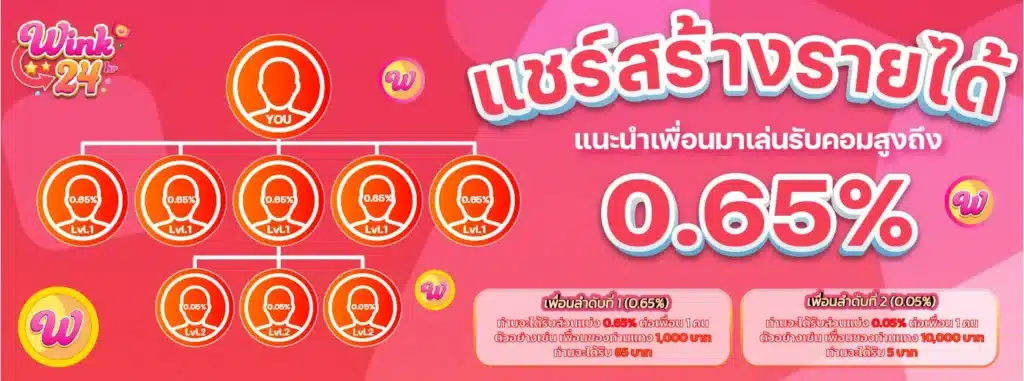 wink24 แชร์สร้างรายได้